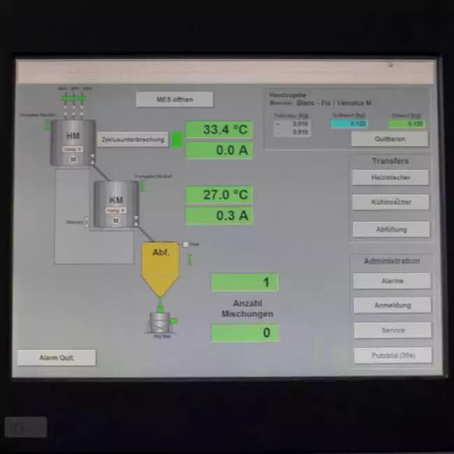 Mit Retrofit fit für die Zukunft