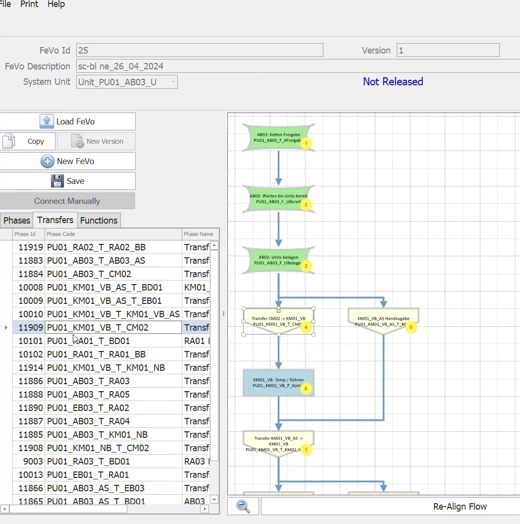 proCflex – S88-Based Batch Automation for Flexible Batch Processes